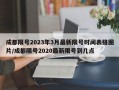 成都限号2023年3月最新限号时间表格图片/成都限号2020最新限号到几点