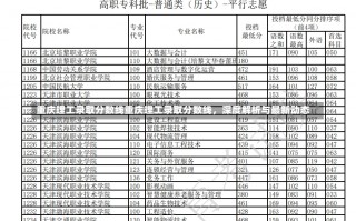 重庆理工录取分数线重庆理工录取分数线，深度解析与最新动态