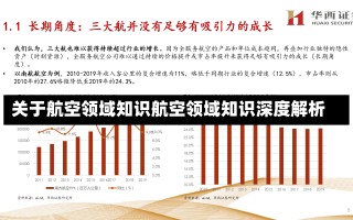 关于航空领域知识航空领域知识深度解析