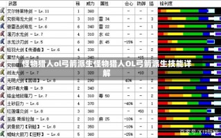 怪物猎人ol弓箭派生怪物猎人OL弓箭派生技能详解