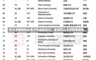 名大学最新排名名大学最新排名，全球顶尖学府榜单揭晓