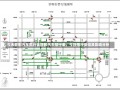 今天邯郸汽车限行表邯郸汽车限行表，今日限行安排及影响分析