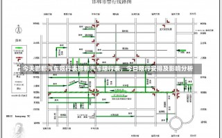 今天邯郸汽车限行表邯郸汽车限行表，今日限行安排及影响分析