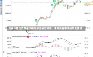 黄金价格走势黄金价格走势分析与预测，未来黄金市场的风云变幻