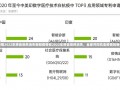 新冠疫情2022年将会突然消失新冠疫情在2022年将会突然消失，全球共同抗击疫情的新希望