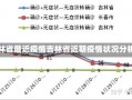 吉林省最近疫情吉林省近期疫情状况分析