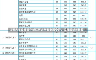 江苏大学专业哪个好江苏大学专业哪个好，深度解析与推荐