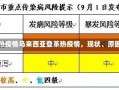 马来西亚登革热疫情马来西亚登革热疫情，现状、原因与防控措施