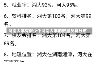 河南大学有多少个河南大学的数量及其分布