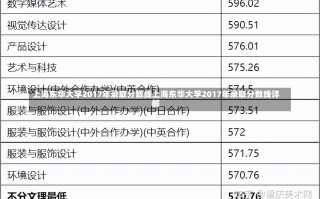 上海东华大学2017年录取分数线上海东华大学2017年录取分数线详解