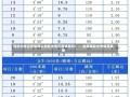 现在中考还有体育么现在中考还有体育吗？——全面解析中考体育政策