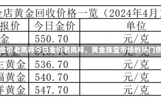 今日金价老凤祥今日金价老凤祥，黄金珠宝市场的热门焦点