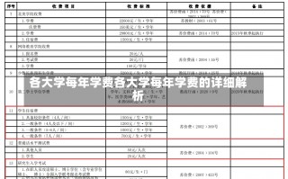 各大学每年学费各大学每年学费的详细解析