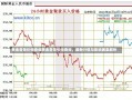 黄金首饰价格查询黄金首饰价格查询，最新行情与影响因素解析