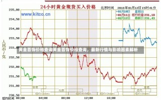 黄金首饰价格查询黄金首饰价格查询，最新行情与影响因素解析