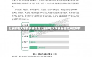 北京邮电大学的就业情况北京邮电大学就业情况深度解析