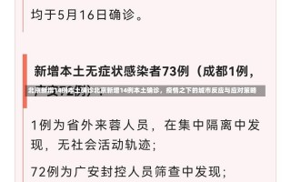 北京新增14例本土确诊北京新增14例本土确诊，疫情之下的城市反应与应对策略