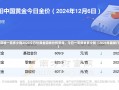 黄金回收一克多少钱2023今日价黄金回收价格查询，今日一克黄金多少钱（2023年最新行情）