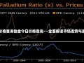 铂金今日价格查询铂金今日价格查询——全面解读市场走势与影响因素