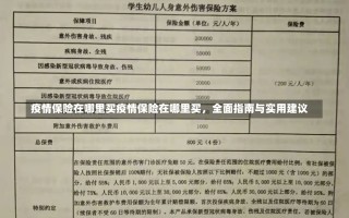 疫情保险在哪里买疫情保险在哪里买，全面指南与实用建议