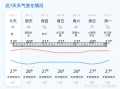 今天天气是多云还是阴天今天天气是多云还是阴天？探索天气变化的多面性