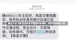 限行 北京 罚款扣分吗北京限行政策详解，罚款扣分情况一览