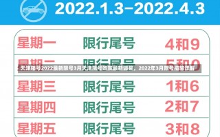 天津限号2022最新限号3月天津限号政策最新调整，2022年3月限号措施详解