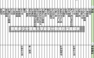 暨南多少分暨南大学录取分数线的深度解析