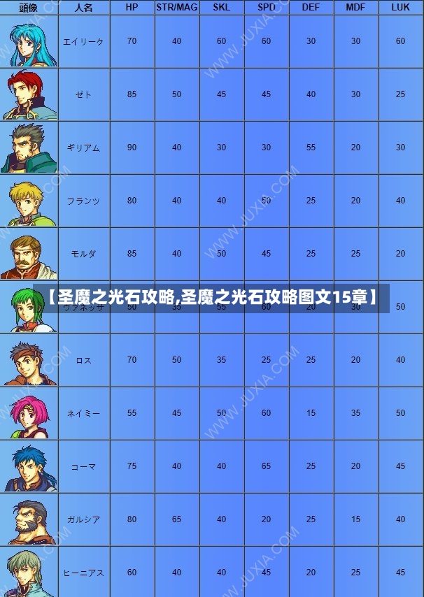 【圣魔之光石攻略,圣魔之光石攻略图文15章】-第2张图片-通任唐游戏