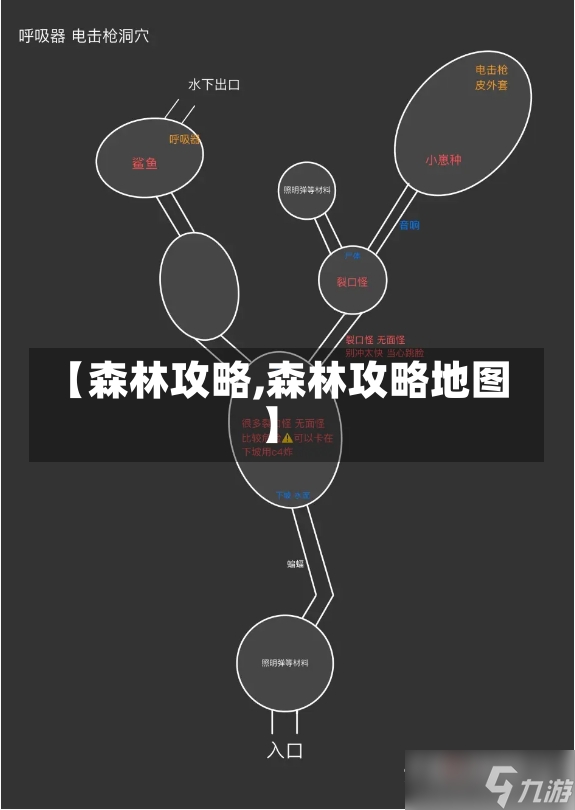 【森林攻略,森林攻略地图】-第1张图片-通任唐游戏