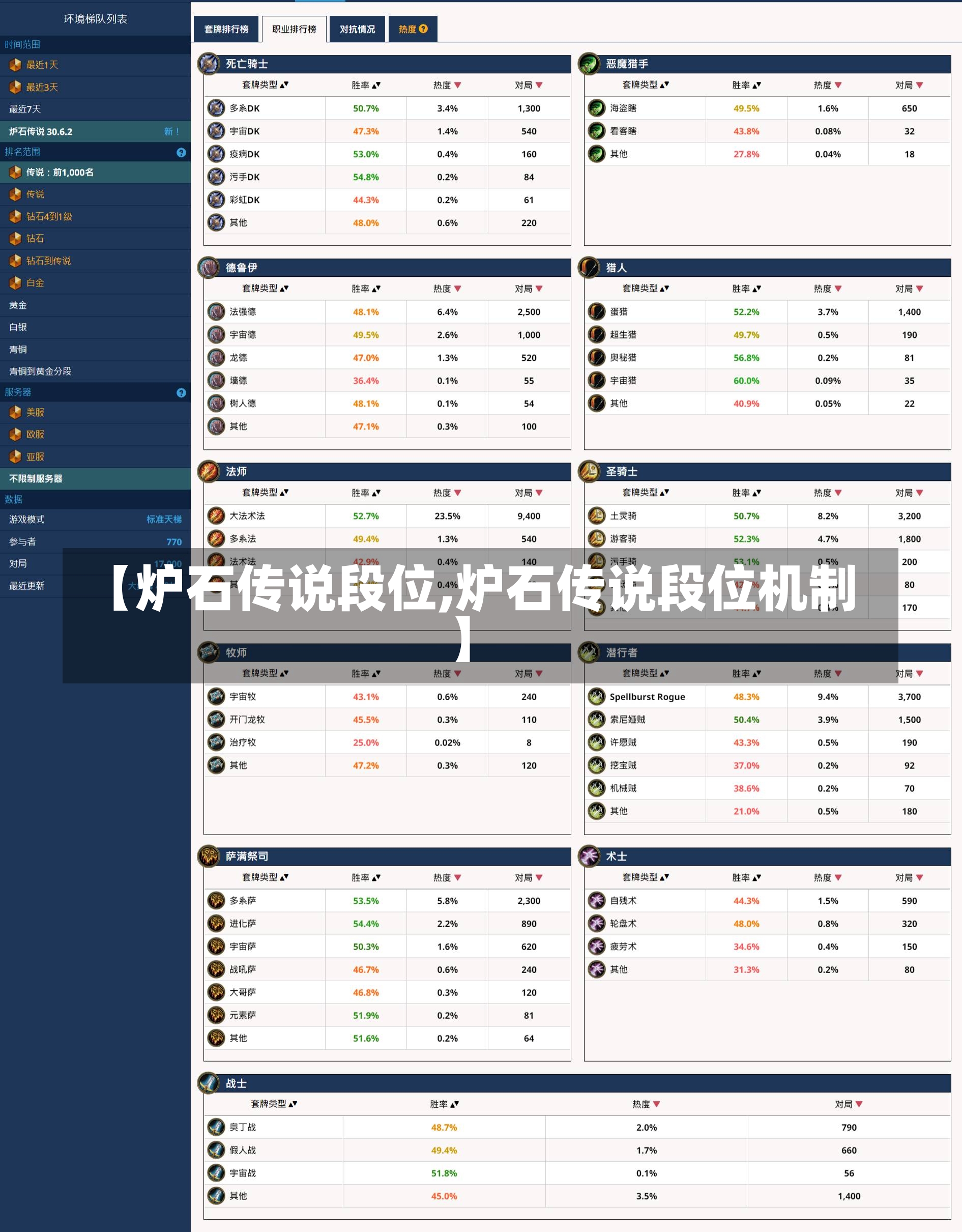 【炉石传说段位,炉石传说段位机制】-第1张图片-通任唐游戏