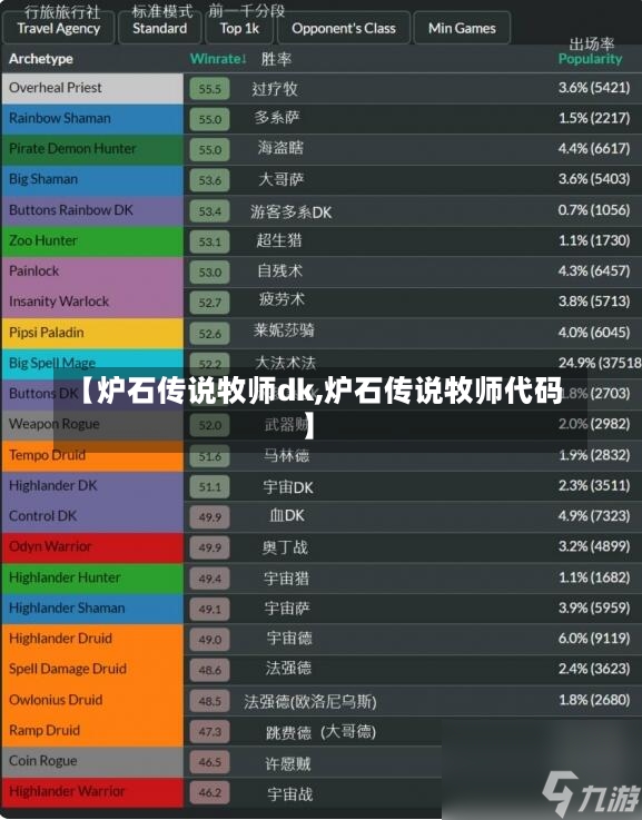 【炉石传说牧师dk,炉石传说牧师代码】-第3张图片-通任唐游戏