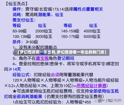 【梦幻西游哪一年出的,梦幻西游哪一年出的转门派】-第1张图片-通任唐游戏