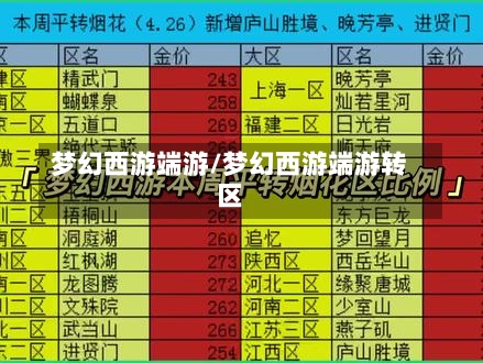 梦幻西游端游/梦幻西游端游转区-第1张图片-通任唐游戏