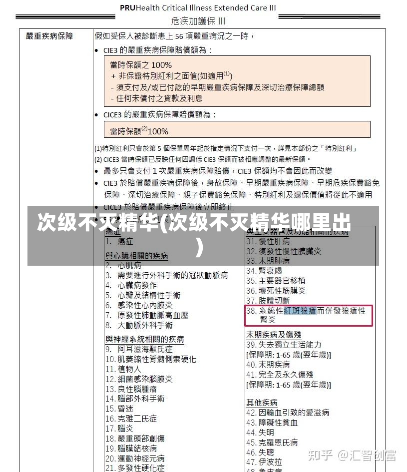 次级不灭精华(次级不灭精华哪里出)-第1张图片-通任唐游戏