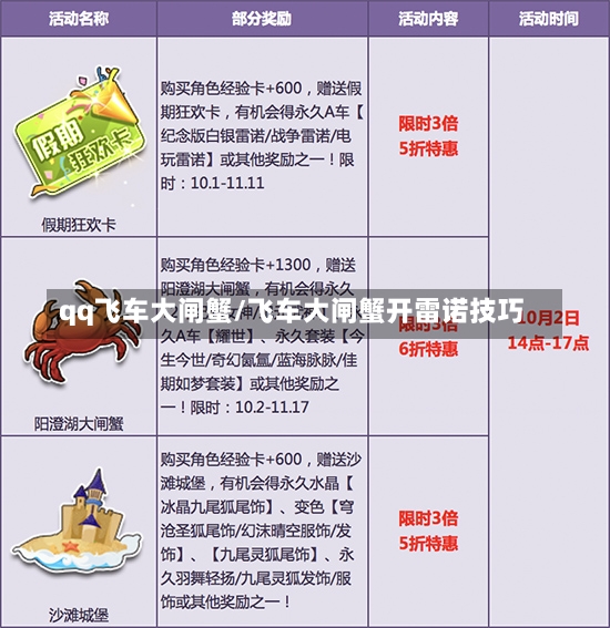 qq飞车大闸蟹/飞车大闸蟹开雷诺技巧-第2张图片-通任唐游戏