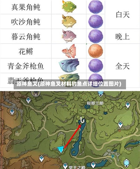 原神鱼叉(原神鱼叉材料钓鱼点详细位置图片)-第2张图片-通任唐游戏