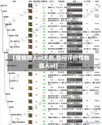 【怪物猎人ol大剑,如何评价怪物猎人ol】-第2张图片-通任唐游戏