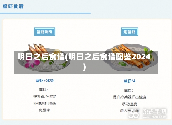 明日之后食谱(明日之后食谱图鉴2024)-第1张图片-通任唐游戏