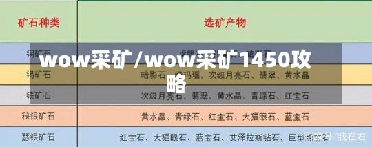 wow采矿/wow采矿1450攻略-第1张图片-通任唐游戏