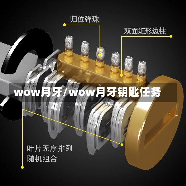 wow月牙/wow月牙钥匙任务-第1张图片-通任唐游戏