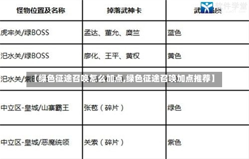 【绿色征途召唤怎么加点,绿色征途召唤加点推荐】-第1张图片-通任唐游戏