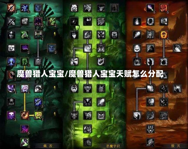 魔兽猎人宝宝/魔兽猎人宝宝天赋怎么分配-第1张图片-通任唐游戏