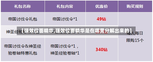 【强效位面精华,强效位面精华是在哪里分解出来的】-第1张图片-通任唐游戏