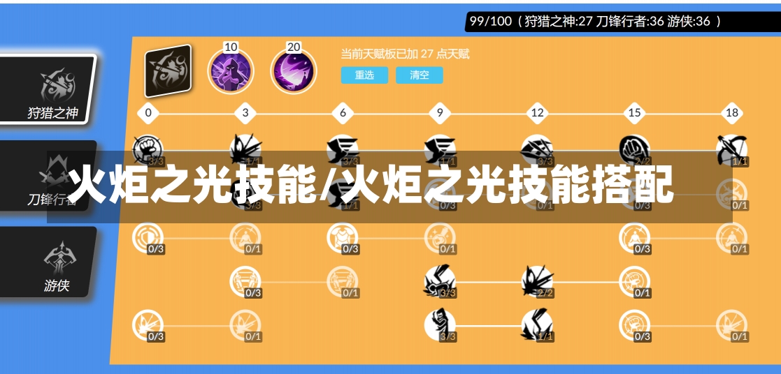 火炬之光技能/火炬之光技能搭配-第1张图片-通任唐游戏