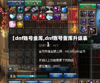 【dnf账号金库,dnf账号金库升级表】-第1张图片-通任唐游戏