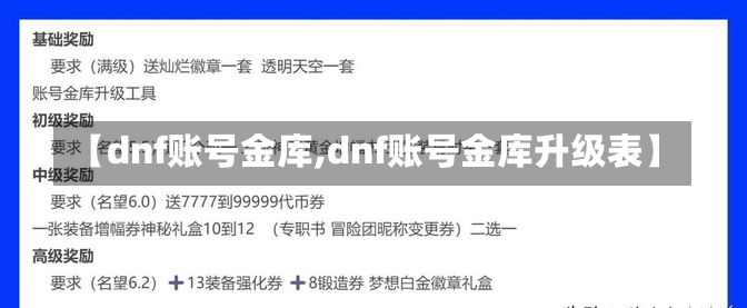 【dnf账号金库,dnf账号金库升级表】-第2张图片-通任唐游戏