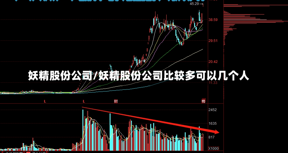 妖精股份公司/妖精股份公司比较多可以几个人-第1张图片-通任唐游戏