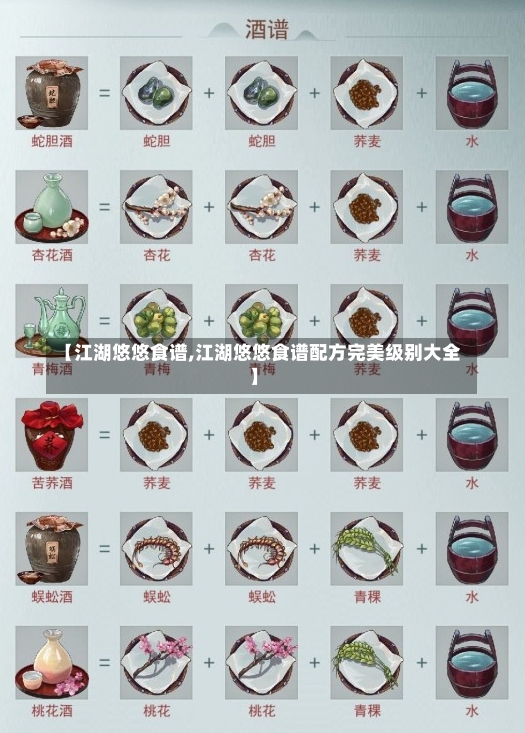 【江湖悠悠食谱,江湖悠悠食谱配方完美级别大全】-第1张图片-通任唐游戏