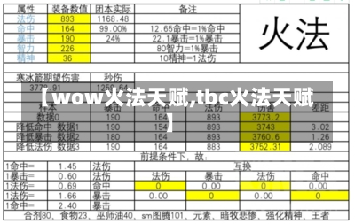 【wow火法天赋,tbc火法天赋】-第2张图片-通任唐游戏